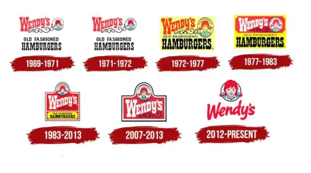 wendy-s-a-history-of-innovation-and-flavor.webp